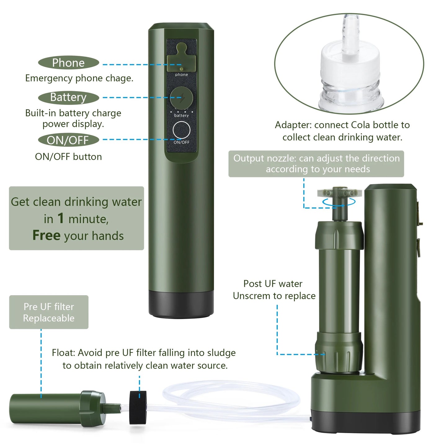 x Nature outdoor electeic water filter, Water purification pipette