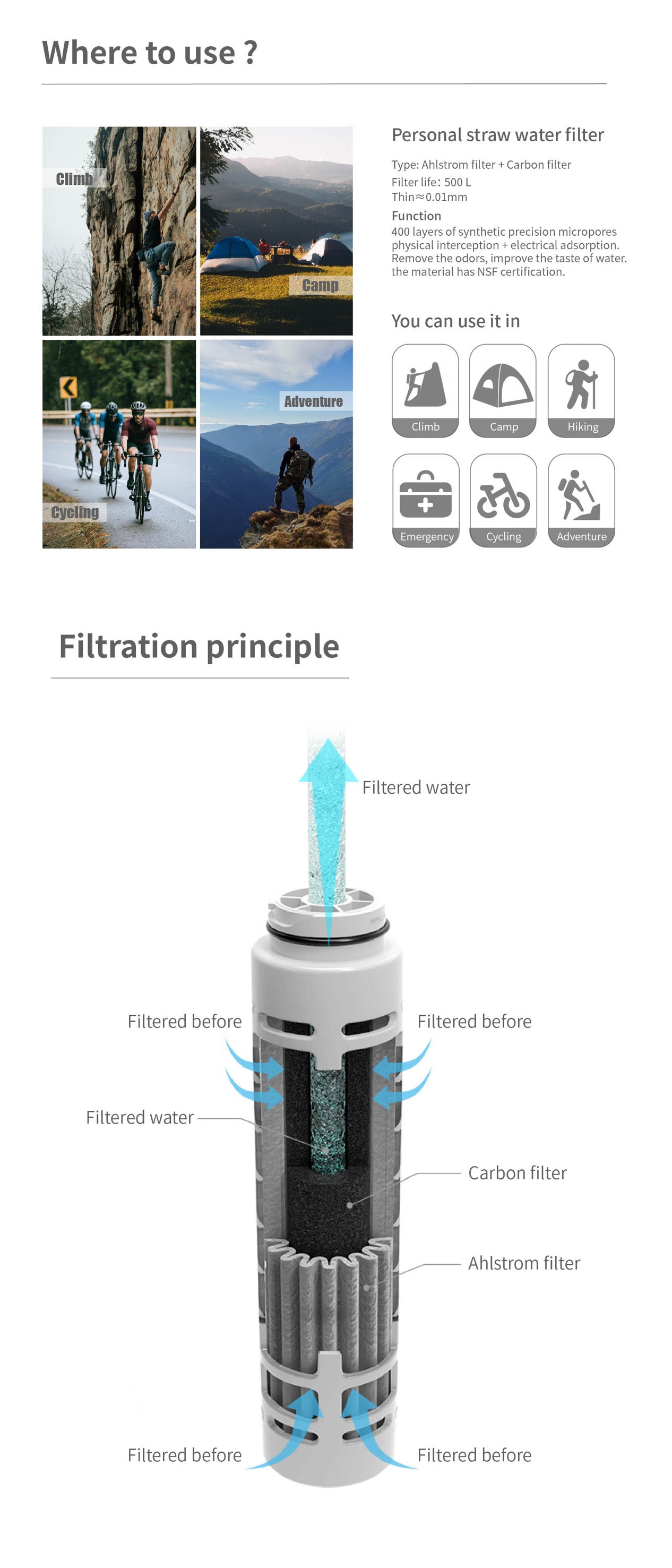 x Nature Portable Water filter Water straw