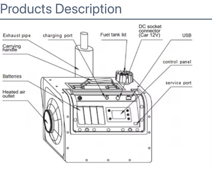xNature Self-generating Portable Diesel Heater