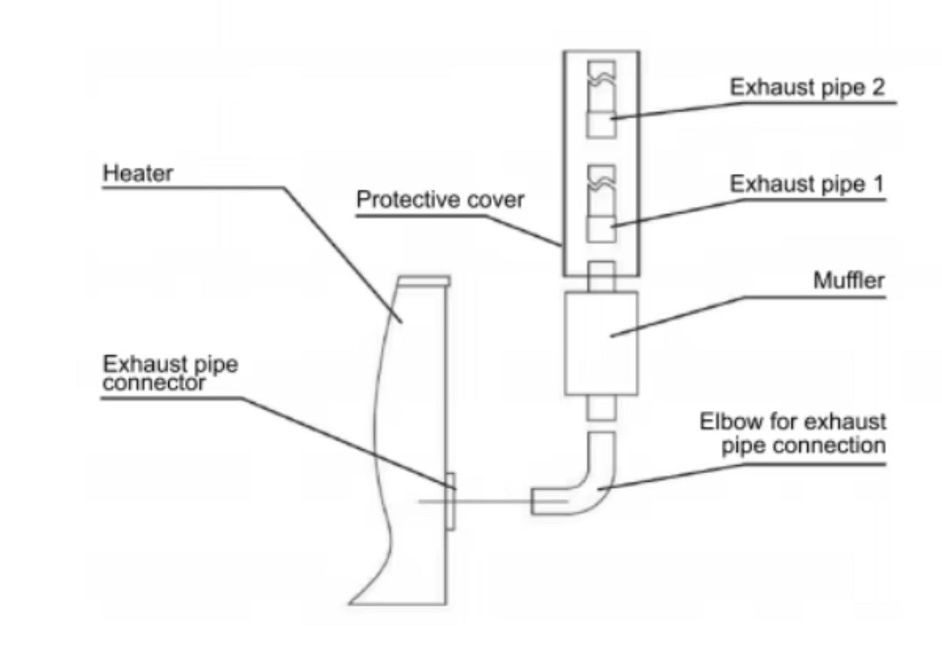 xNature Self-generating Portable Diesel Heater