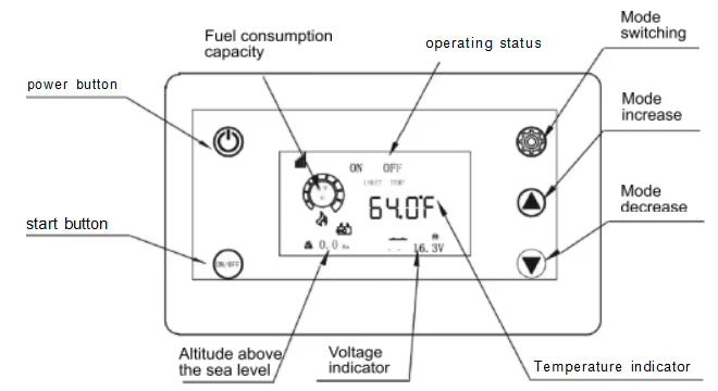 xNature Self-generating Portable Diesel Heater