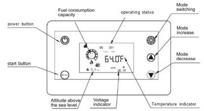 xNature Self-generating Portable Diesel Heater